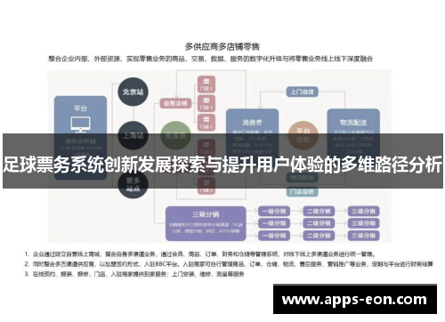 足球票务系统创新发展探索与提升用户体验的多维路径分析