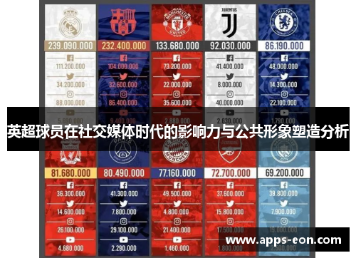 英超球员在社交媒体时代的影响力与公共形象塑造分析