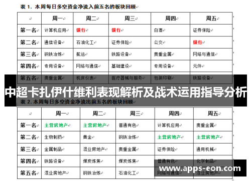 中超卡扎伊什维利表现解析及战术运用指导分析