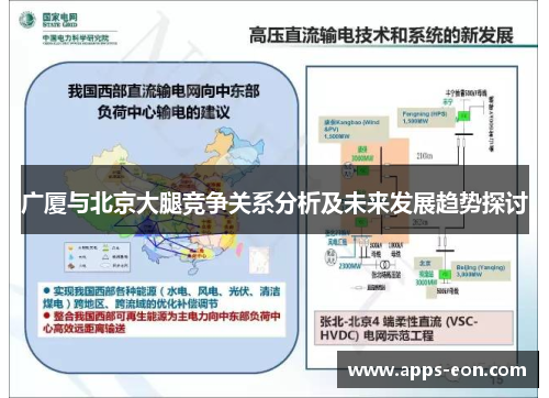广厦与北京大腿竞争关系分析及未来发展趋势探讨
