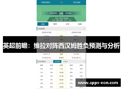 英超前瞻：维拉对阵西汉姆胜负预测与分析