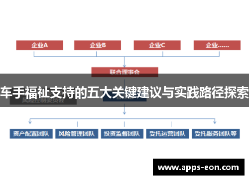 车手福祉支持的五大关键建议与实践路径探索