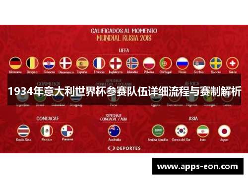 1934年意大利世界杯参赛队伍详细流程与赛制解析