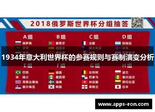 1934年意大利世界杯的参赛规则与赛制演变分析