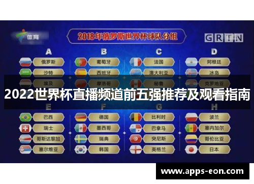 2022世界杯直播频道前五强推荐及观看指南