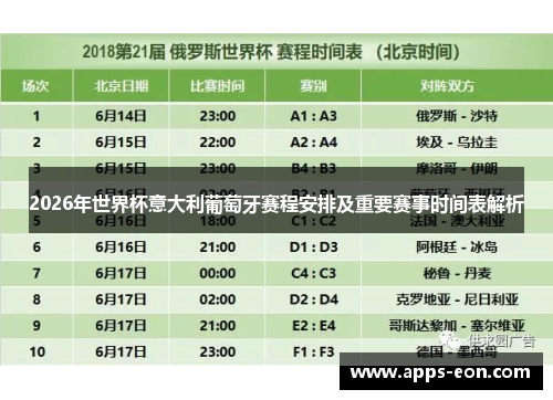 2026年世界杯意大利葡萄牙赛程安排及重要赛事时间表解析