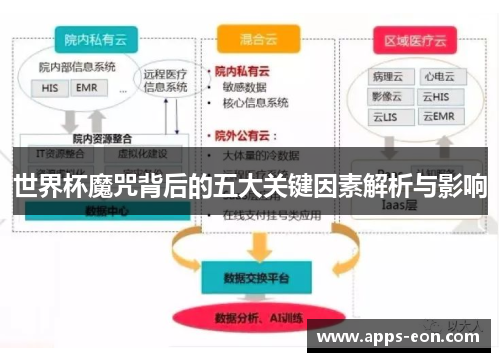 世界杯魔咒背后的五大关键因素解析与影响