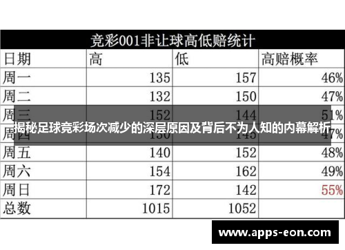 揭秘足球竞彩场次减少的深层原因及背后不为人知的内幕解析