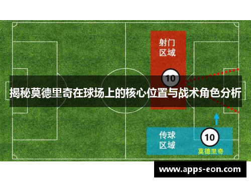 揭秘莫德里奇在球场上的核心位置与战术角色分析