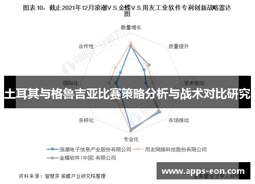土耳其与格鲁吉亚比赛策略分析与战术对比研究