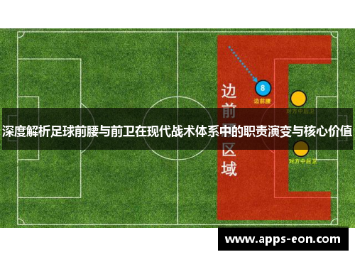 深度解析足球前腰与前卫在现代战术体系中的职责演变与核心价值