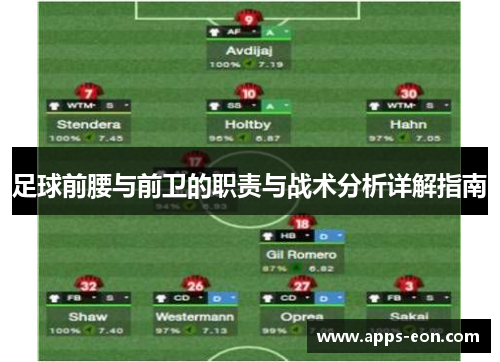 足球前腰与前卫的职责与战术分析详解指南